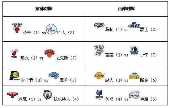 小学五人制足球比赛方案菁选