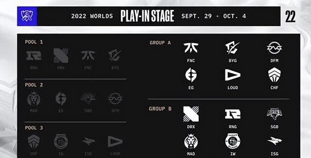 英雄联盟s12全球总决赛赛程时间表 2022年LOL世界赛赛程