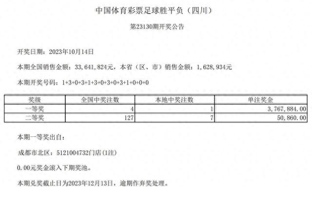 中国体育彩票10月14日开奖结果