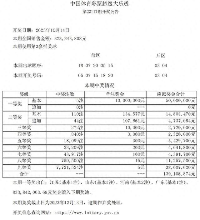 中国体育彩票10月14日开奖结果