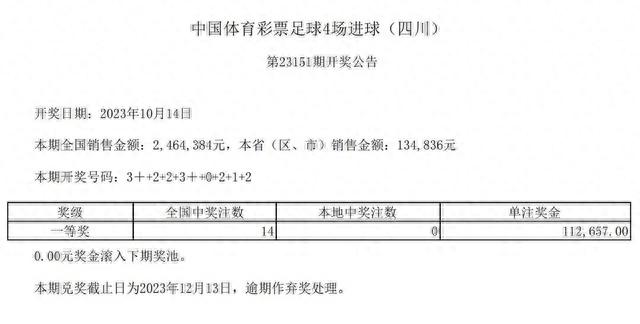 中国体育彩票10月14日开奖结果