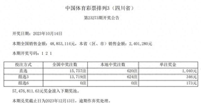 中国体育彩票10月14日开奖结果