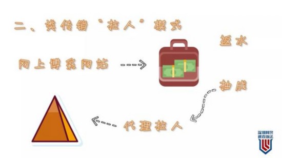 赌客一旦拿着这些随意编造的资料去买足彩或者赌球