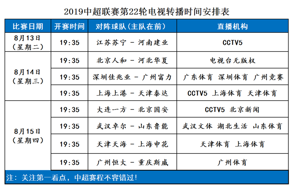 2022中超联赛最早开赛时间为4月22日23日