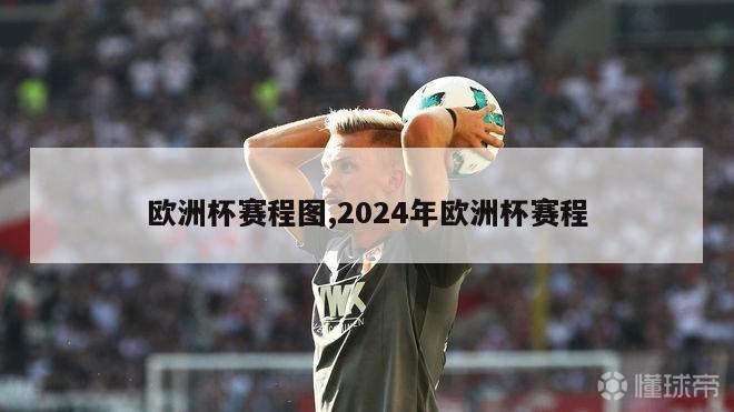 欧洲杯赛程图,2024年欧洲杯赛程