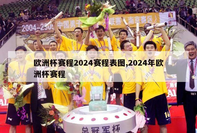 欧洲杯赛程2024赛程表图,2024年欧洲杯赛程