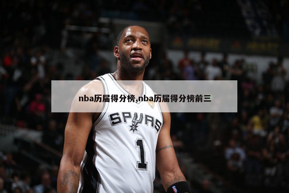 nba历届得分榜,nba历届得分榜前三